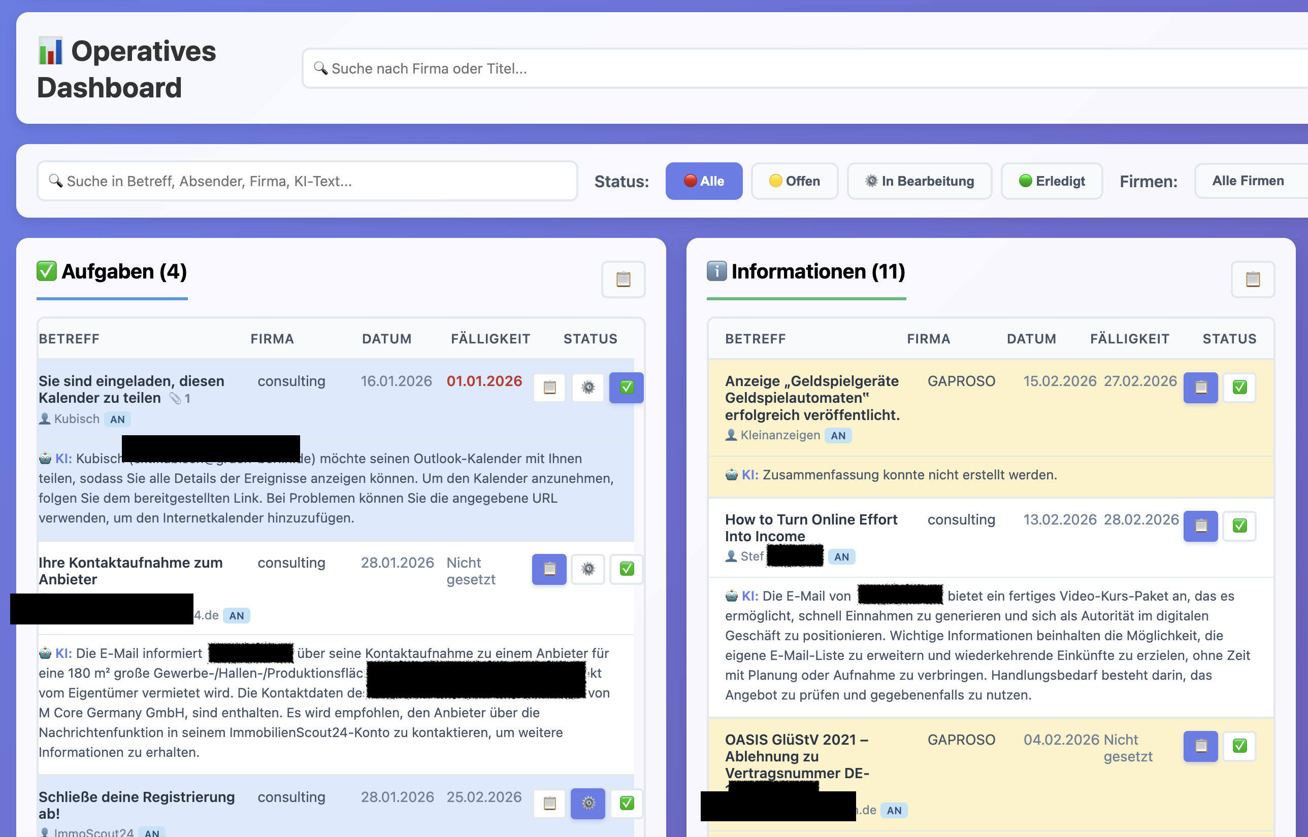Mail4Act Dashboard (geschwärzt)